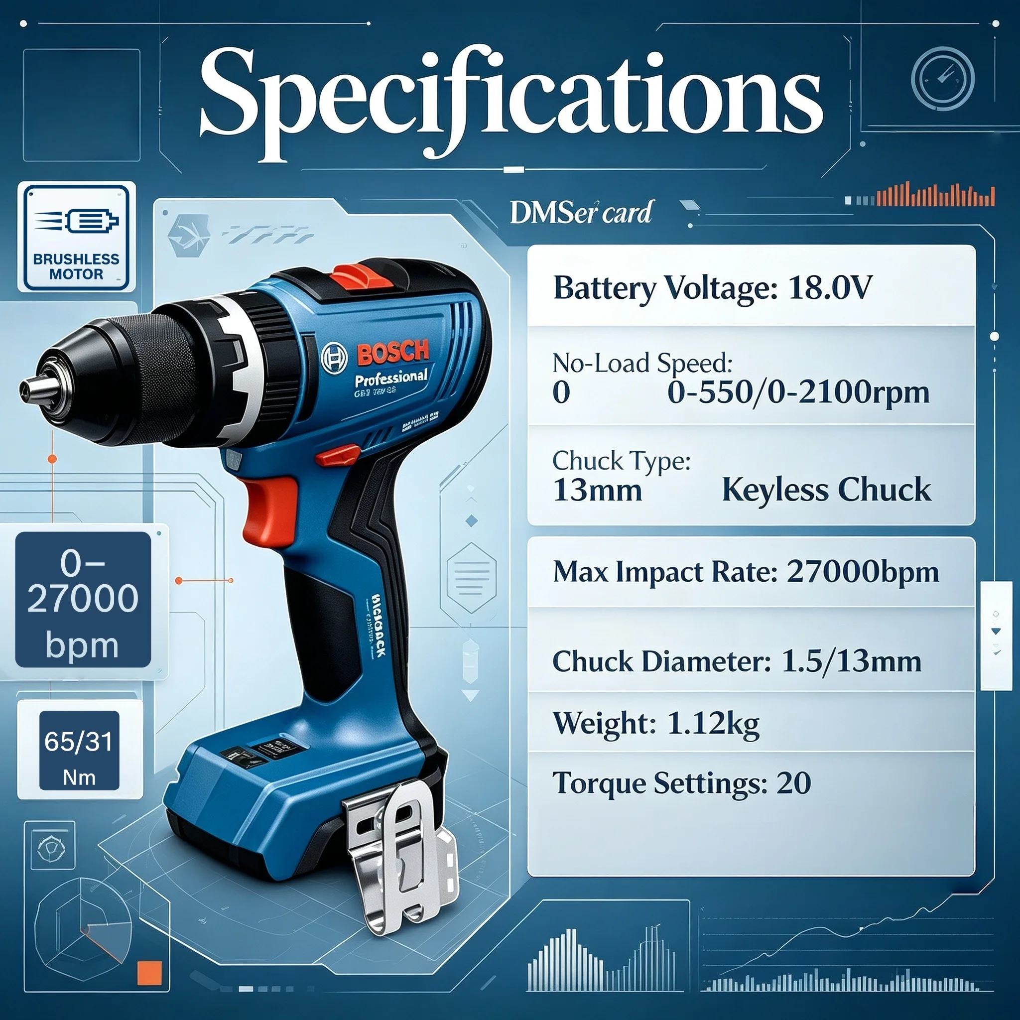 Bosch Drill Gsb 18V - Bosch GSB 18V-65 Professional Elektrisch Gereedschap,