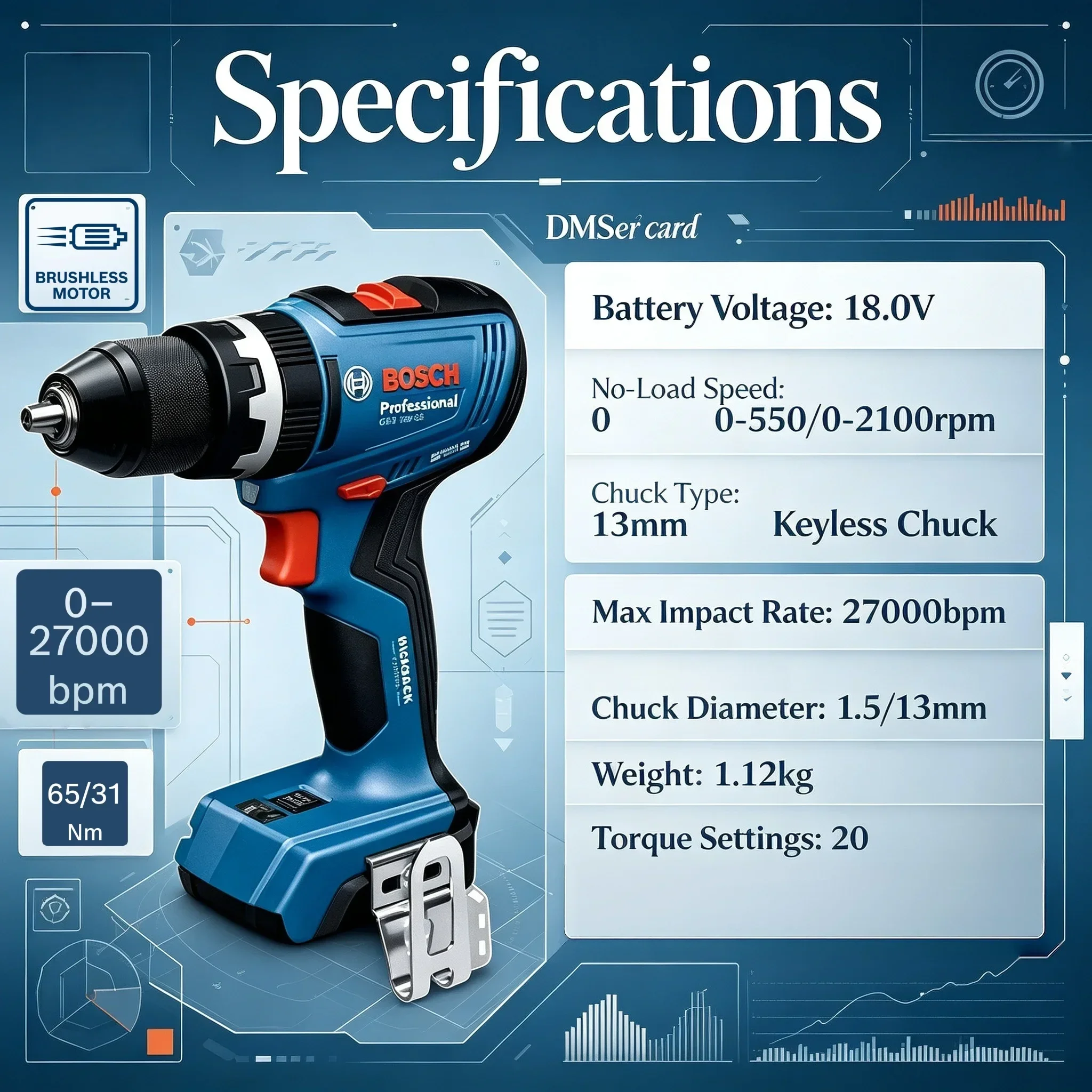 Bosch Drill Gsb 18V - Bosch GSB 18V-65 Professional Elektrisch Gereedschap,