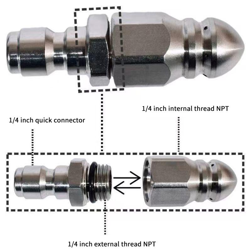 Nieuwe·Waterstraal Hoge Druk S - Drain Pipe Clip recensie en prijs